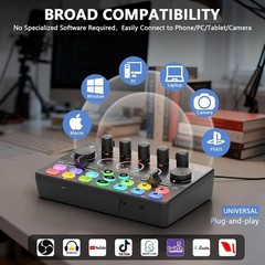 RS2i2 Podcast Equipment Bundle Audio Interface Mixer 48V Mic 8GB Recorder – NIB