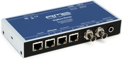 RME Digiface Dante