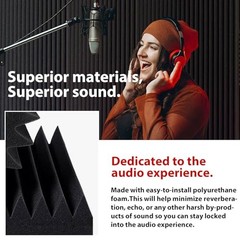 Wedge Design Acoustic Foam Panels,High-Density Soundproof Foam Wall Panels