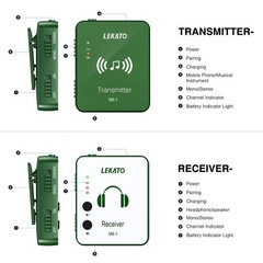 LEKATO Wireless in Ear Monitor System Auto-Pairing Transmitter Receiver Clip On