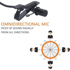 XLR Lavalier Condenser Microphone,CVM-V02O Omnidirectional Lapel Lavalier Mic…