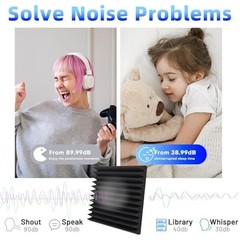 36 Pack Acoustic Foam Panels 2″x12″x12″ – Soundproofing Wedge Panels for Studio,