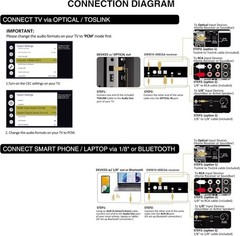 200 Channels Wireless Microphone Karaoke Mixer System, with 4 Metal Handheld Mic