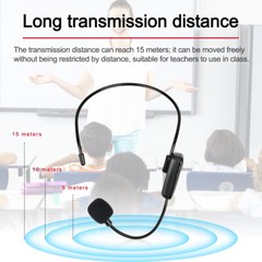 Retekess Church Translation System with 1 FM Transmitter & 5 FM Radio Receivers