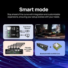 Advanced USB Host MIDI Interface, Router & Filter, Bluetooth WIDI, 9V Power – Id