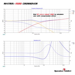 PAIR MATRIX 1500 2Way 1.8Khz Pro Speaker Passive Crossover w HF Driver horn EQ