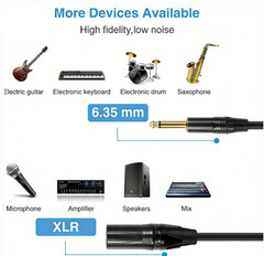 XLR Male to Dual 1/4″ 6.35mm TS Mono Y Splitter Microphone Cable US