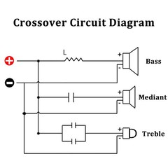 3 Way Speaker Crossover, PUV-W3 200W Passive Crossover 3Way 3.5″+, Blue