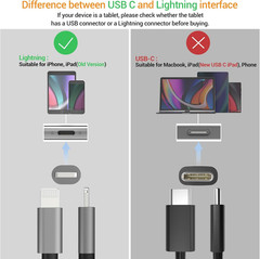 Lightning to 3.5Mm TRS Microphone Adapter with Headphone Jack Compatible with Ip