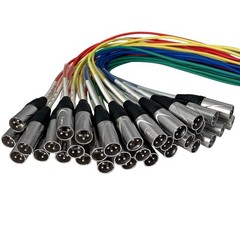 Seismic Audio – SARMSS-32×1010-32 Channel XLR TRS Combo Splitter Snake Black