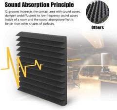 18Pack Black Acoustic Panels 12″X12″X 0.4″ Sound Absorbing Soundproof Wall Panel