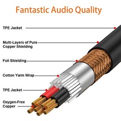 1/4 Extension Cable 10 ft, Headphone Extension Cable Quarter inch TRS 10 feet