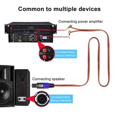 Banana Plug to Speakon Cable Double Banana Plug to Speakon Male Speaker Cable…