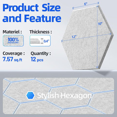 12 Pack Hexagon Acoustic Panels with Self-Adhesive, 12″ X 10″ X 0.4″ Sound
