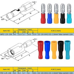 QOOSIKICC 100 Pcs Bullet Connectors Kit, red, yellow, green, black and blue