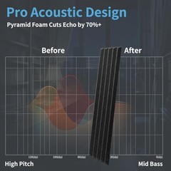 10-Pack Peel and Stick Acoustic Panels with Acrylic Tape – 12 Black-polyester