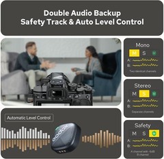 GODOX Cube-C Comb Kit 2 Wireless Microphone for Camera PC Phones, 48kHz/24bit
