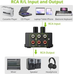 Compact RCA Stereo Audio Mixer with Gold-Plated Connections for Superior Sound