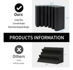 Focusound 4 Pack Bass Traps Corner Acoustic Foam Corner 12″ X 12″ X 7″