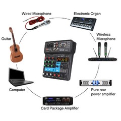 4-Channel Professional Audio Mixer with Bluetooth, USB & DSP Effects