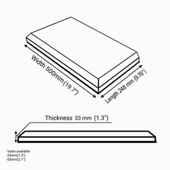 4 Pack „Skyross-H“ Horizont Soundproofing Foam Panel 25x50cm Studio Diffuser Art