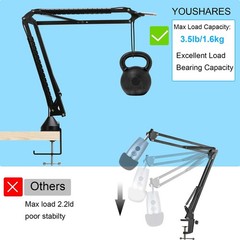 Rode Podmic Stand with Microphone Windscreen and Dual Layered Mic Pop Filter for