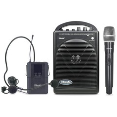 Wireless Microphone System for Voice Amplification
