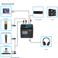 4 Chanel Mini Audio Mixer Bluetooth NEWB Sound Mixing Console Amplifier Studio