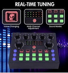 Upgraded Podcast Equipment Bundle For 2 Podcasting Equipment With BM-800 Microph
