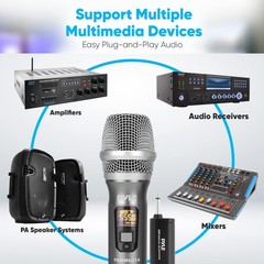 Pyle Dual UHF Wireless Microphone System – Professional 9.8″ X 1.5″, Gray