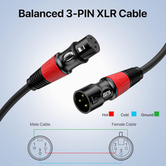 3Ft XLR Cables 4-Pack – Male to Female Microphone Cable with Balanced Shielded S