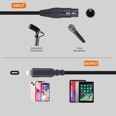 XLR To Lighting Microphone Link Cable 6.6FT Fits Phone 14/13/12 Pad 9/8/7