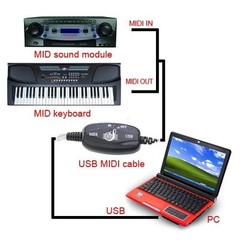 usa seller. NEW USB TO MIDI CABLE MUSIC SOUND KEYBOARD CONVERTER Y ADAPTER 5-PIN