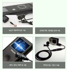 EDUTIGE ETM-006 High Sensitivity Lavalier Microphone Digital Voice Recorders
