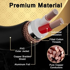 XLR Splitter Y-XLR Cable 40 FT, Gold-Plated 3-Pin XLR Male to Dual Female Pat…