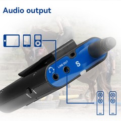 Retekess TT126 Two-Way Tour Guide System Mic Transmitter 5 Receivers Training