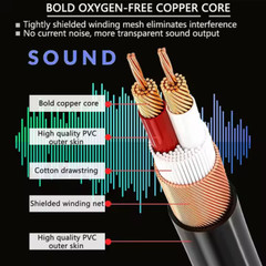 Canare 3pin XLR Microphone Cable XLR Male Female Advanced Balanced Cable