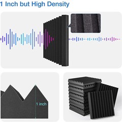 Acoustic Panels 12″X 12″X1″ High Density Sound Absorbing Studio Wall Foam Tiles