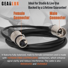 Gearlux 25-Foot XLR Microphone Cable, Male to Female, Black – 2 Pack