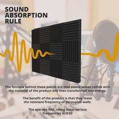 6-24- 96 x Acoustic Foam Panels Studio Noise Soundproofing Wall Tiles 12*12 inch