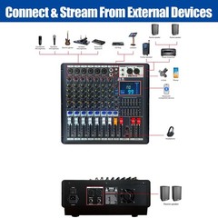 4 Channel Pro Power Mixer Audio Mixing Console 99 DSP w/USB 110-220V Bluetooth