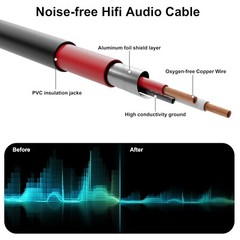 proreck Snake Cable 4-Channel 6ft Shielded Audio Cable 1/4“ TRS to XLR Female