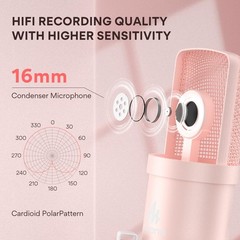 USB Microphone, 192kHz/24bit Plug & Play PC Computer Podcast Condenser Cardioid