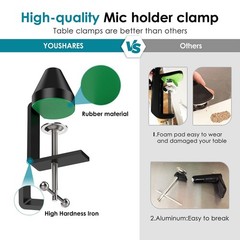 YOUSHARES Table Mount Clamp for Mic Boom Arm Clamp for Microphone Arm Stand