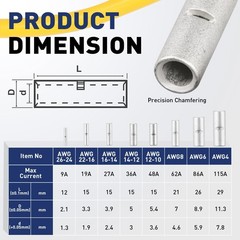 haisstronica Non Insulated Butt Connectors Kit, 100pcs 16-14 AWG, silver