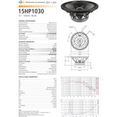 Faital Pro 15HP1030 8ohm 15″ Woofer Subwoofer Speaker 2000W 96dB 4″ Coil