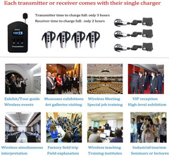 2.4GHz Wireless Tour Guide System – 9999 Channels for Events & Seminars