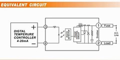 1pc KYOTTO DC Solid State Relay SSR KC2075AX 280VAC 75A [ DC V mA to AC ] 4~20mA