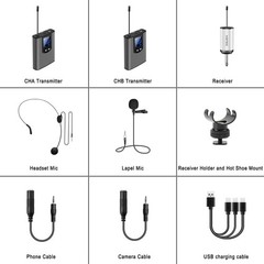Wireless System with Dual Headset Microphones/Lavalier Lapel Mics and Bodypac…