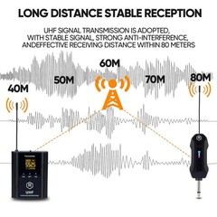 UHF Wireless Microphone System – 1-Pack with Headset & Lavalier Mics, 100ft R…